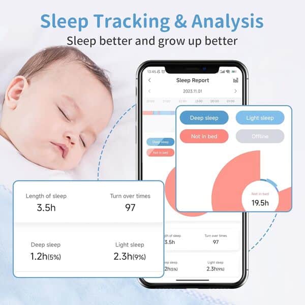beckyAI Babyphone Caméra Intelligent, Bébé Moniteur, Baby Monitor, Vision Nocturne 2K HD, Partage de Données Crypté, Compatible Android/iOS