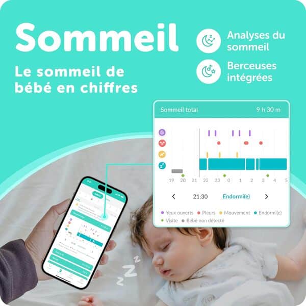 Cubo AI Babyphone Intelligent et 3 Supports | Caméra WiFi Vision Nocturne 1080p HD avec alertes I.A. pour la sécurité de bébé, Analyses du Sommeil, Audio bidirectionnel | iOS, Android