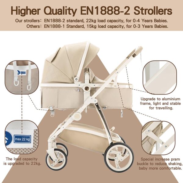 Gcarebb Cuirs 3 en 1 Poussette, Poussettes Citadines Avec Siège Auto, Poussette Canne Portable Pliant en Un Clic, Poussettes Combinée Paysage Haut Cadre en Aluminium 0-4 Ans