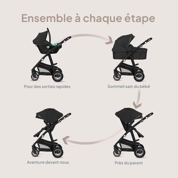 LIONELO BIANKA Poussette 3 en 1 max 22 kg Nacelle max 9 kg Siège-auto max 13 kg Poussette Pliable Système de Voyage Dossier Réglable Roues 360° Amorti Auvent XXL Trio poussettes combinées