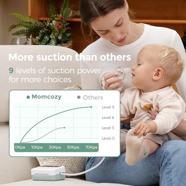 Découvrez l'efficacité de l'aspirateur nasal Momcozy : performance 70 kPa pour le confort et la santé de votre bébé. Évaluation détaillée et conseils d'utilisation pour un choix éclairé.